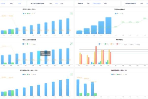 如何计算产品收率以提高生产效率与质量？